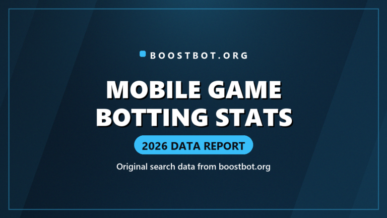 Mobile Game Botting Statistics 2026: Search Demand, Revenue, And Cheating Data 7 Mobile Game Botting Statistics 2026 Report Card From Boostbot