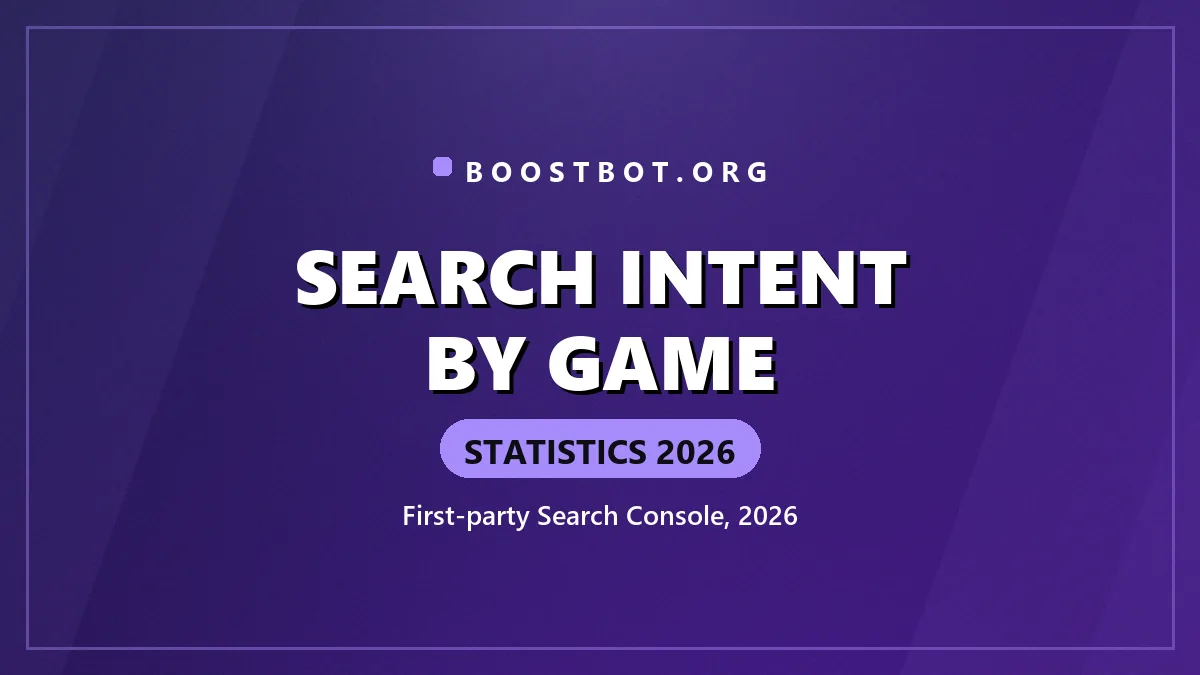 Search Intent By Game Statistics 2026, Boostbot.org